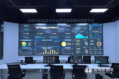 云网能源与中创科技e充网达成战略合作，共拓新能源汽车充电信息化新未来